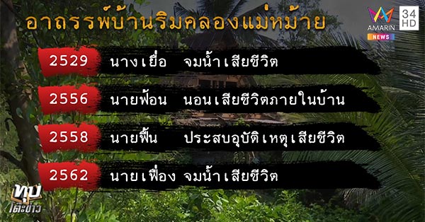 ตายปริศนา ตายปริศนา